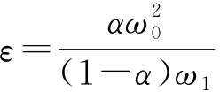 width=90,height=38,dpi=110