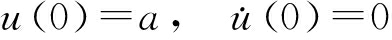 width=143,height=14,dpi=110