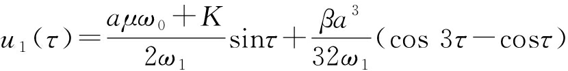 width=304,height=38,dpi=110