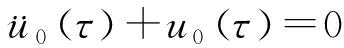 width=126,height=17,dpi=110