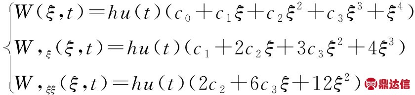 width=308,height=70,dpi=110