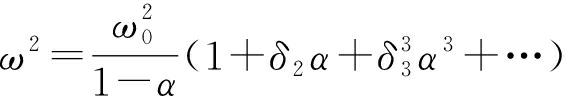 width=207,height=35,dpi=110