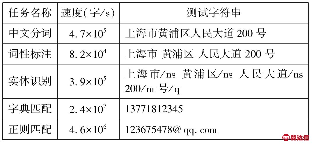 width=393,height=181,dpi=110