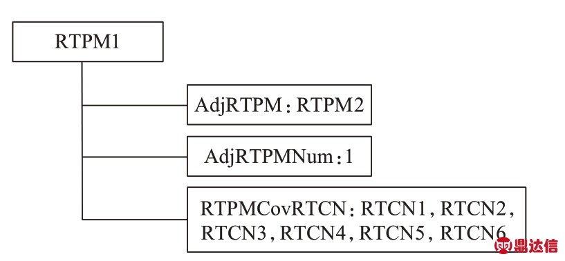 pagenumber_ebook=133,pagenumber_book=127