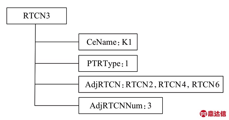 pagenumber_ebook=133,pagenumber_book=127