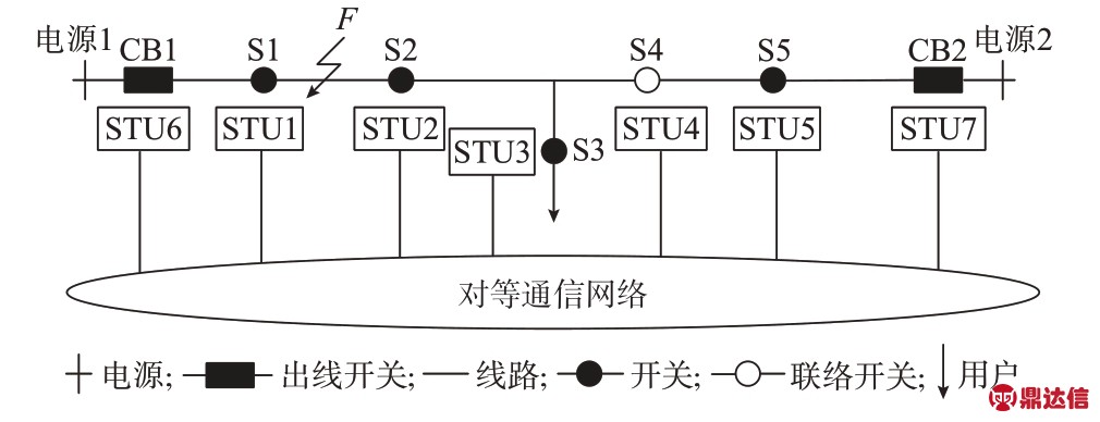 pagenumber_ebook=131,pagenumber_book=125