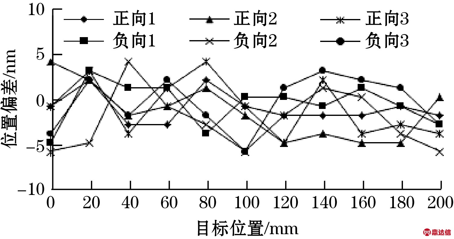width=275,height=145,dpi=110