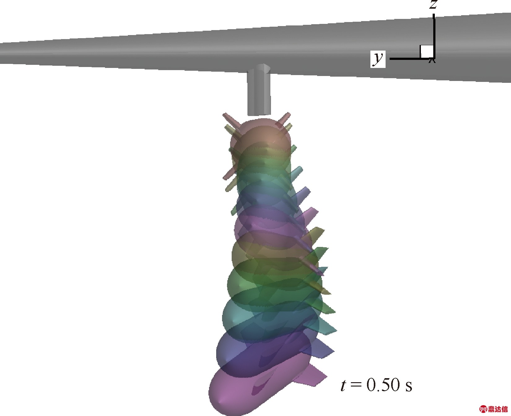 width=302,height=245,dpi=110