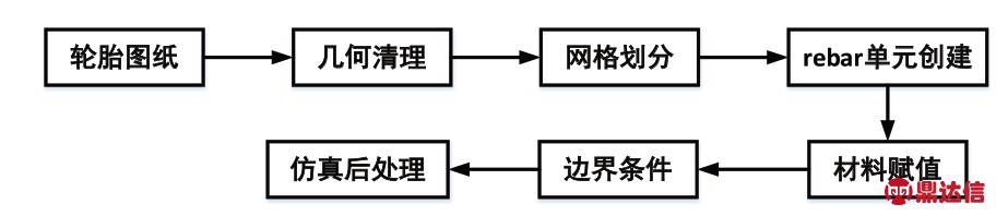 pagenumber_ebook=148,pagenumber_book=143