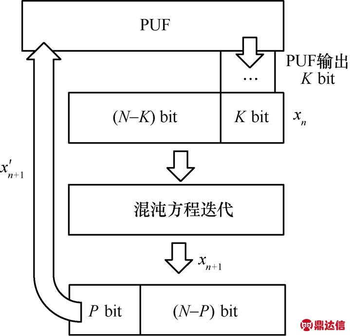 width=156.85,height=150.6