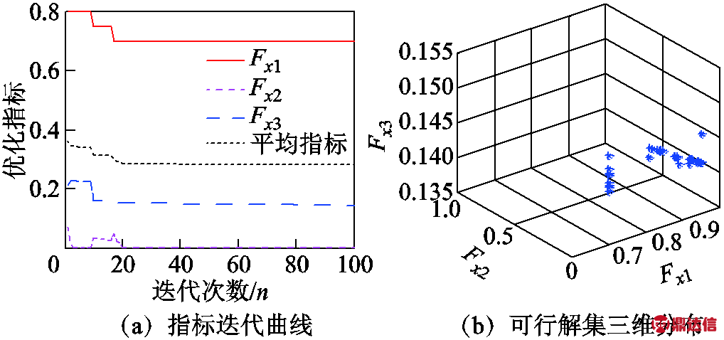 width=222,height=104.25