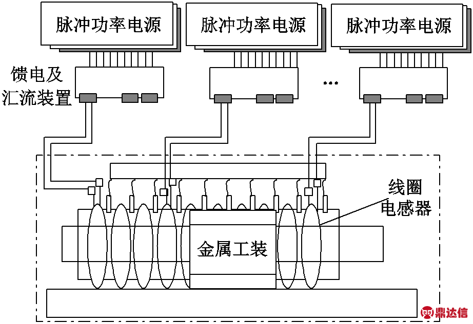 width=201,height=138