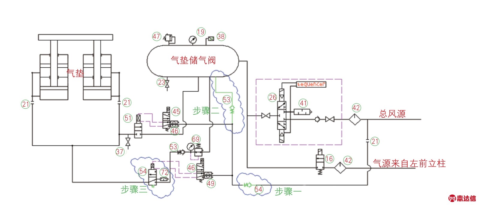 空压机气路走向图图片