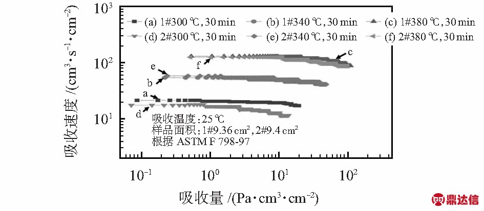 width=346,height=151,dpi=110