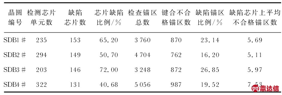 width=346,height=117,dpi=110
