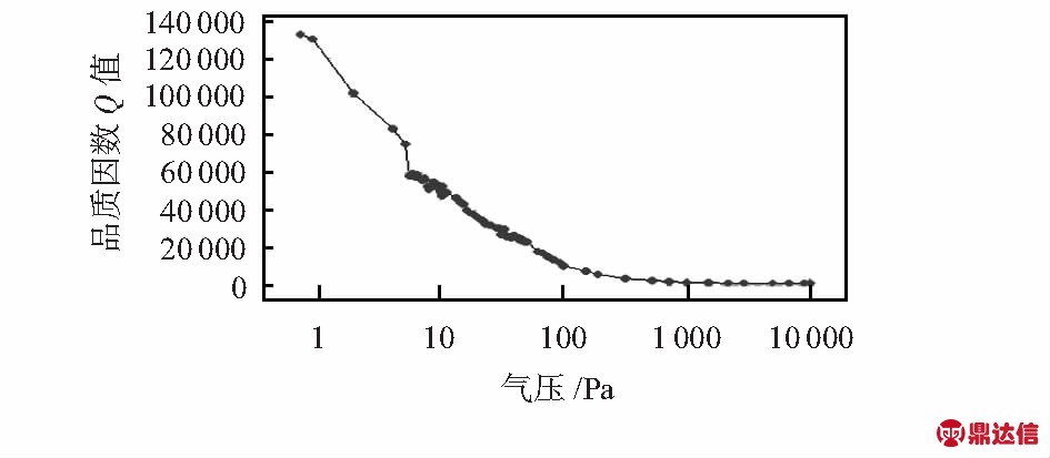 width=346,height=151,dpi=110
