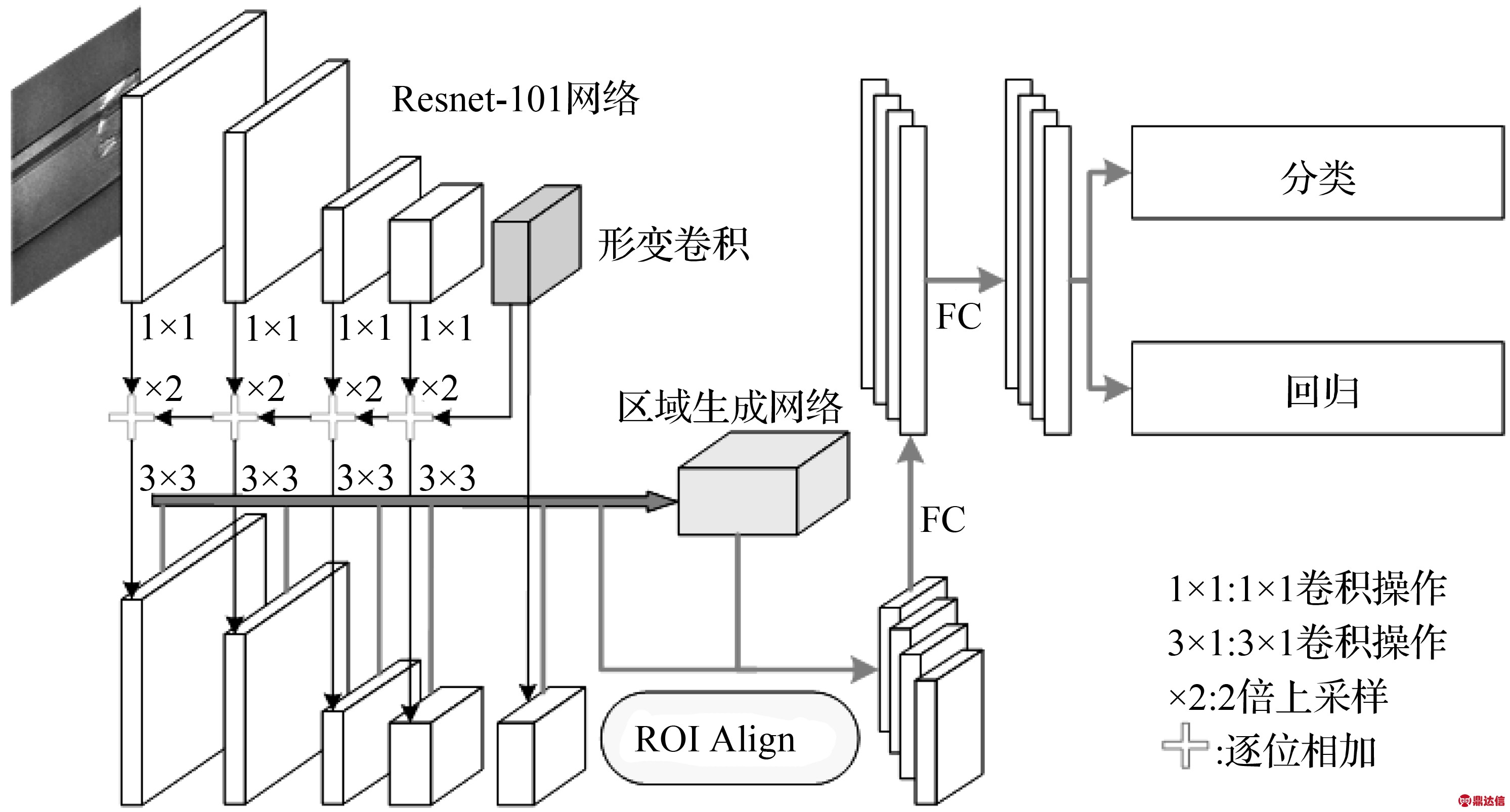 width=547,height=294,dpi=110