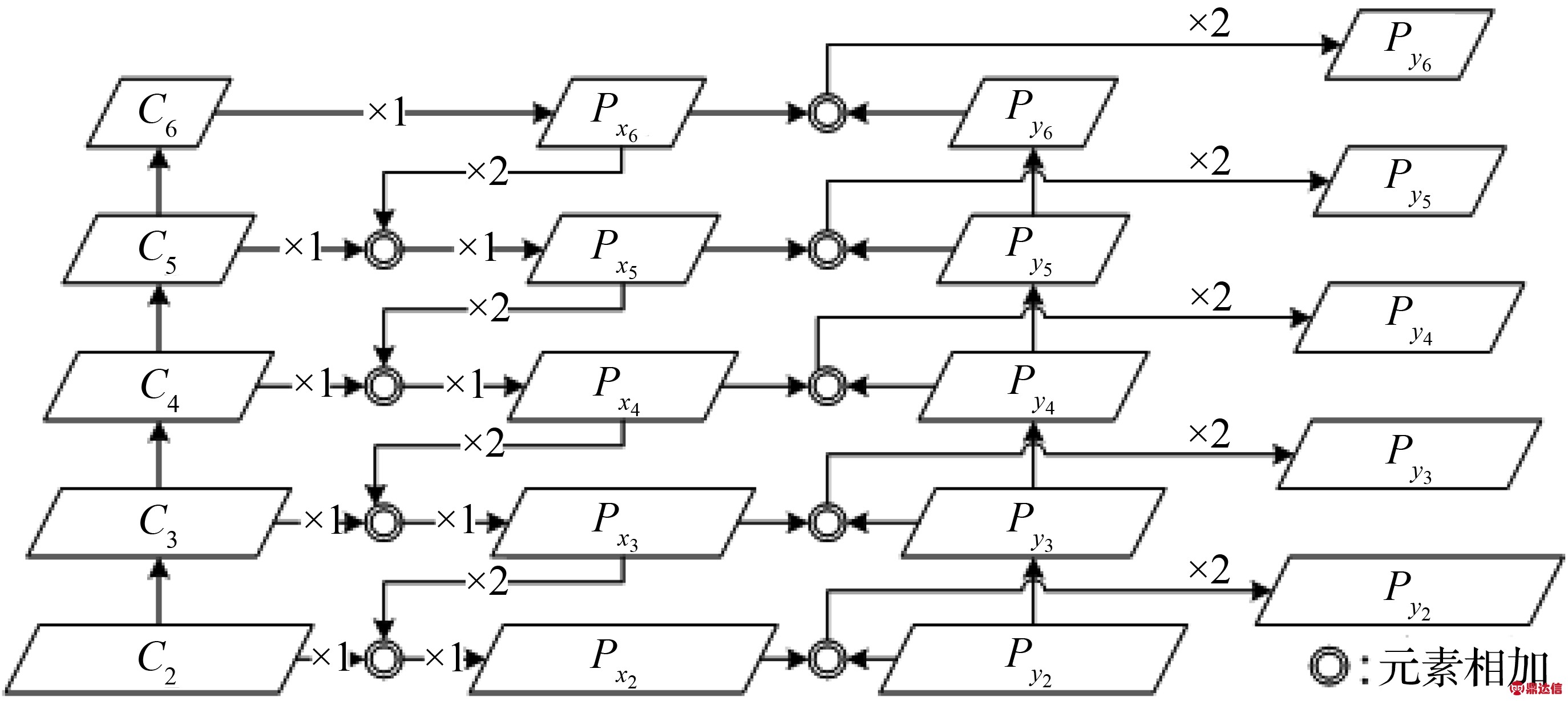 width=503,height=225,dpi=110