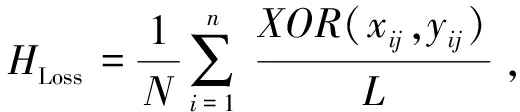 width=145,height=143,dpi=110