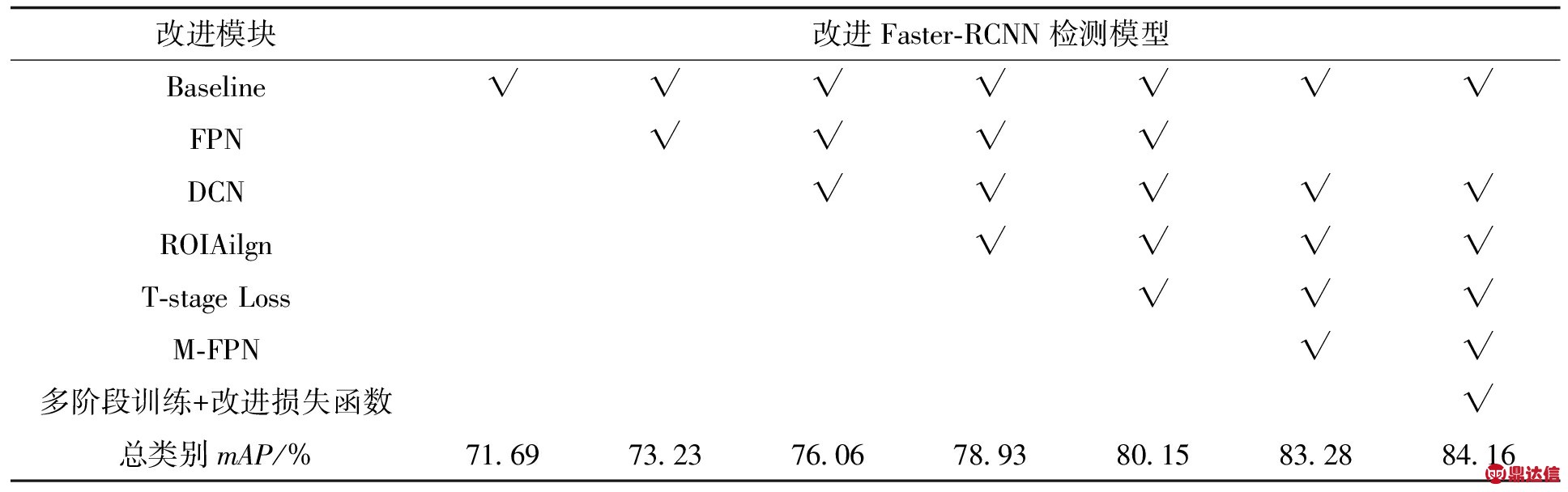 width=709,height=222,dpi=110