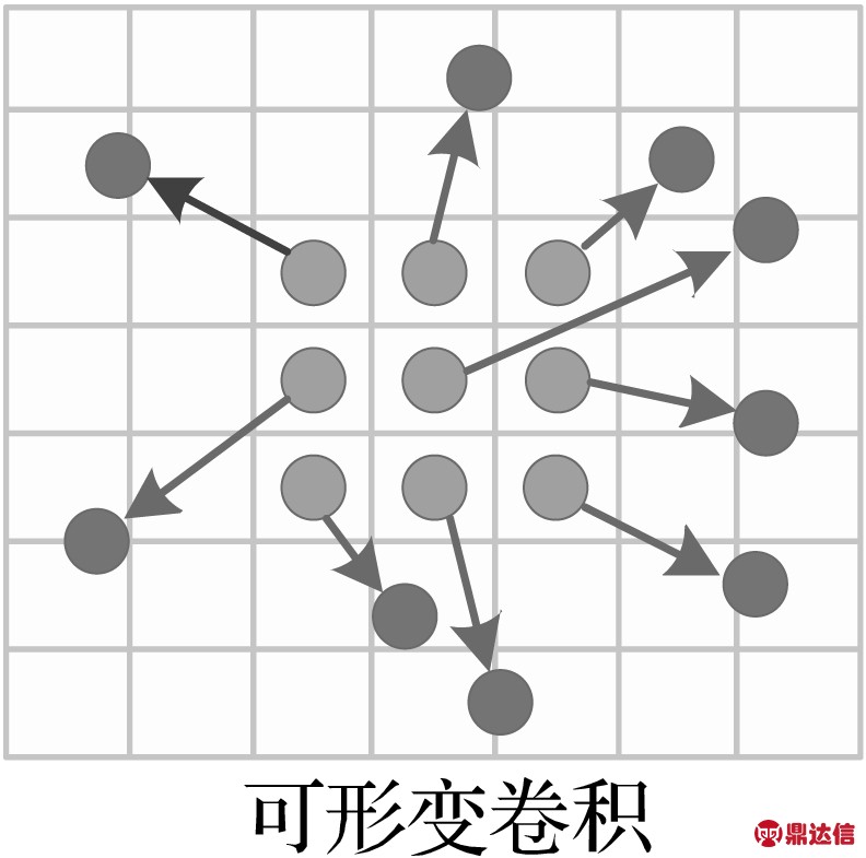 width=145,height=143,dpi=110