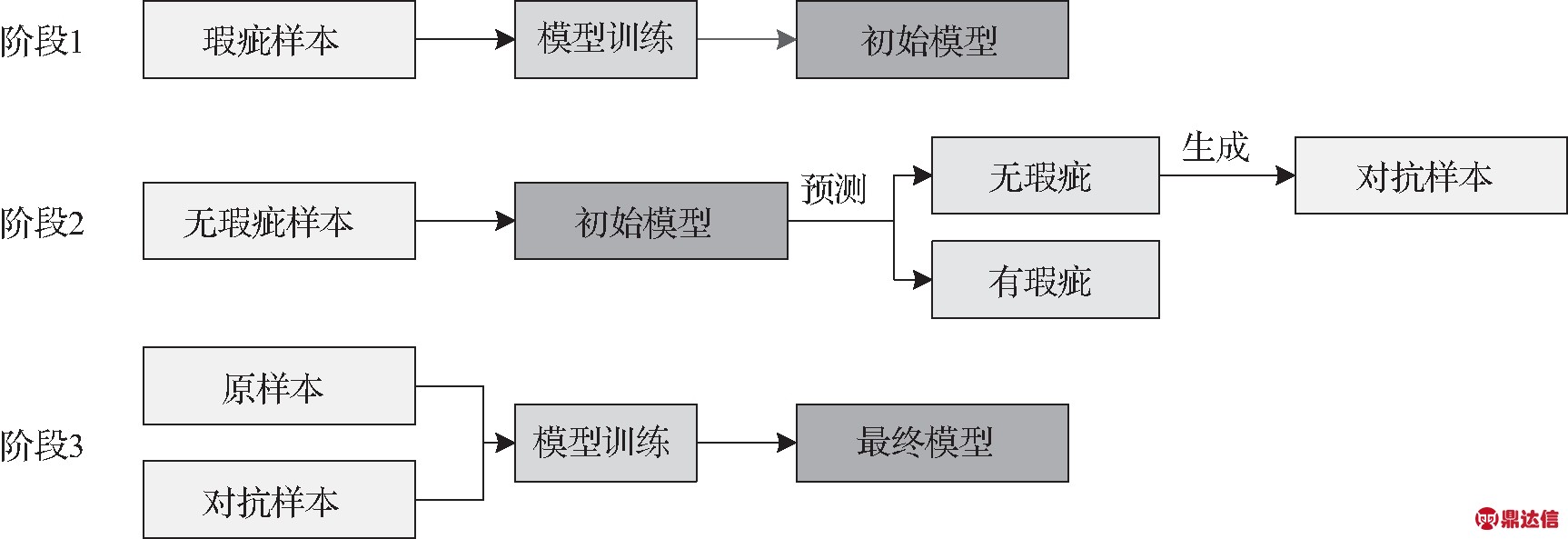 width=632,height=217,dpi=110