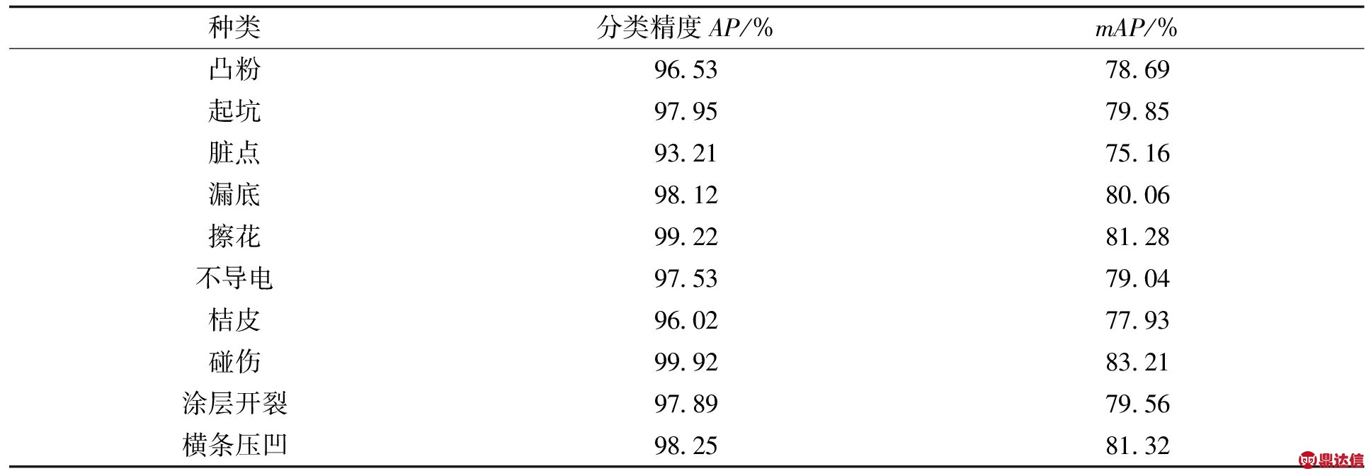 width=709,height=246,dpi=110