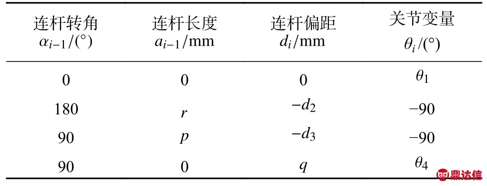 pagenumber_ebook=97,pagenumber_book=89