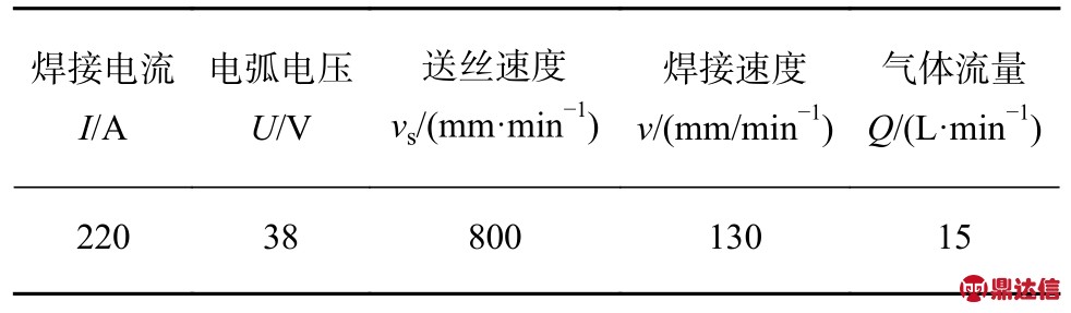 pagenumber_ebook=99,pagenumber_book=91