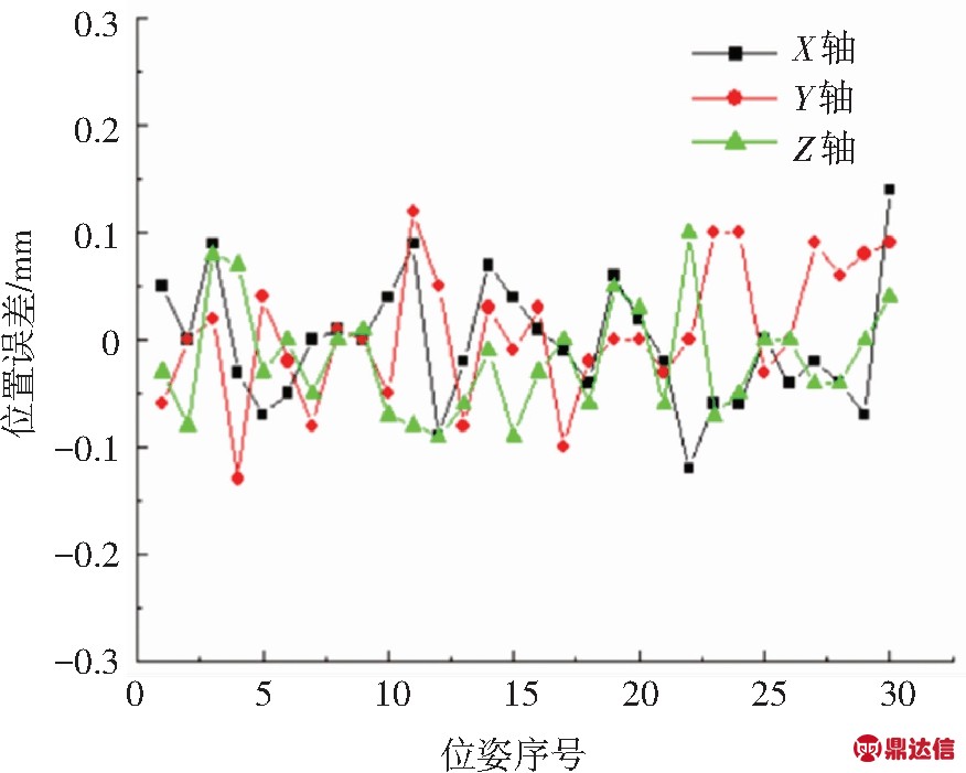width=321,height=257,dpi=110