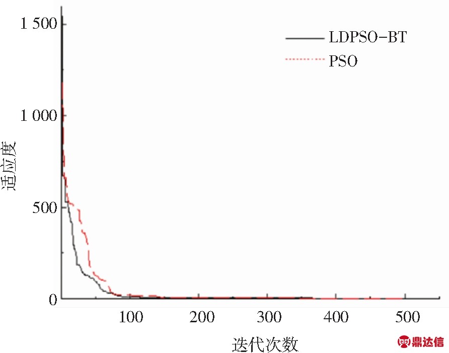 width=327,height=257,dpi=110