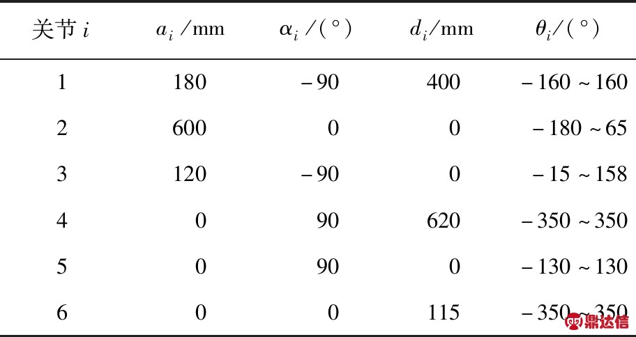 width=298,height=65,dpi=110