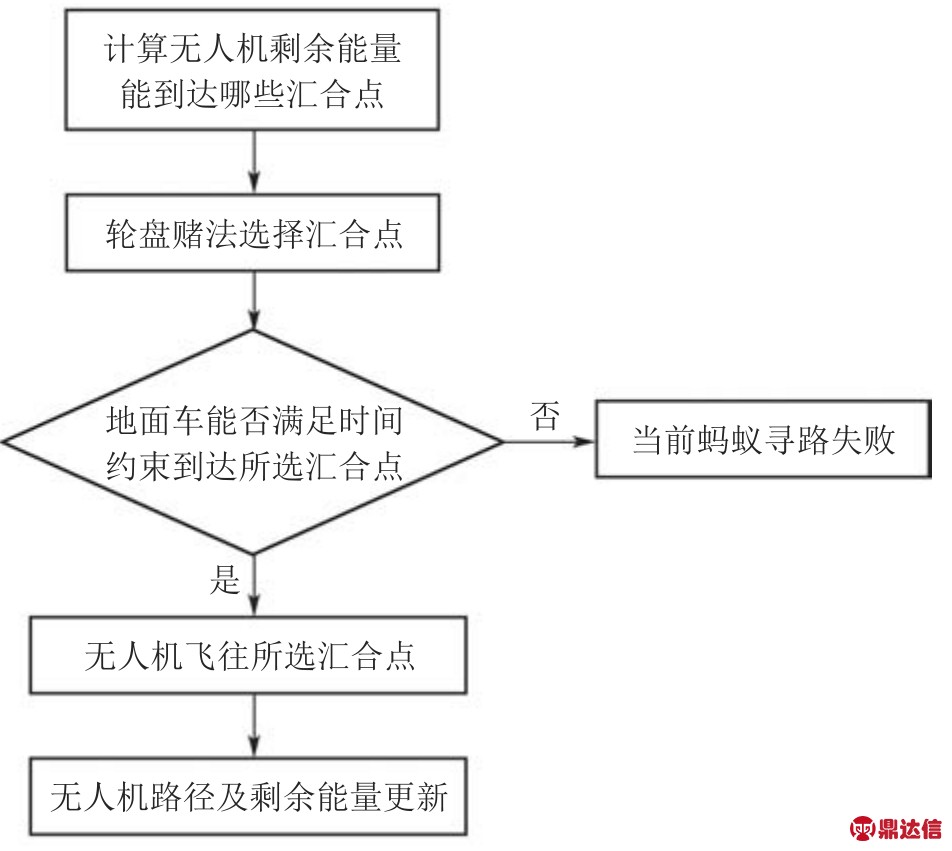 pagenumber_ebook=56,pagenumber_book=53