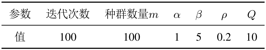 pagenumber_ebook=57,pagenumber_book=54