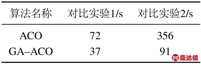 pagenumber_ebook=60,pagenumber_book=57