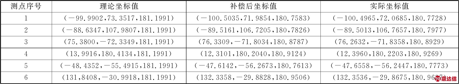 width=198,height=15,dpi=110