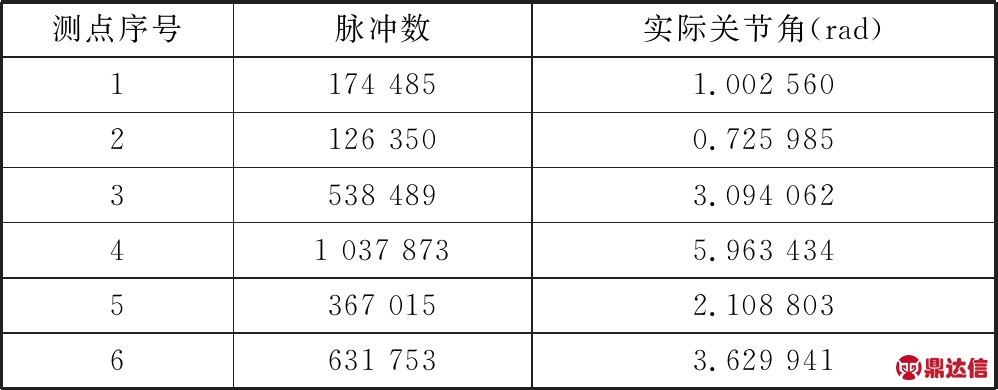 width=270,height=205,dpi=110