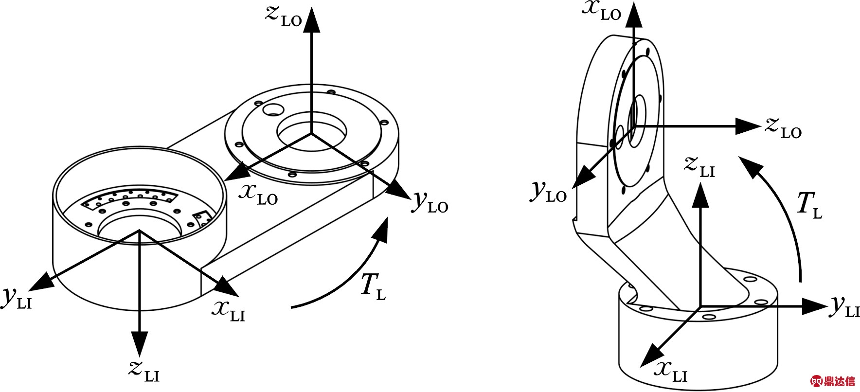 width=324,height=147,dpi=110
