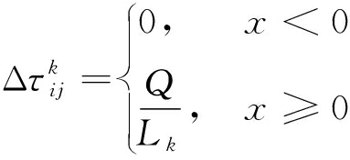 width=140,height=64,dpi=110