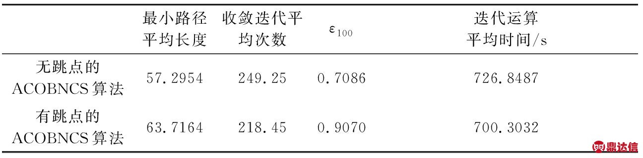 width=475,height=117,dpi=110