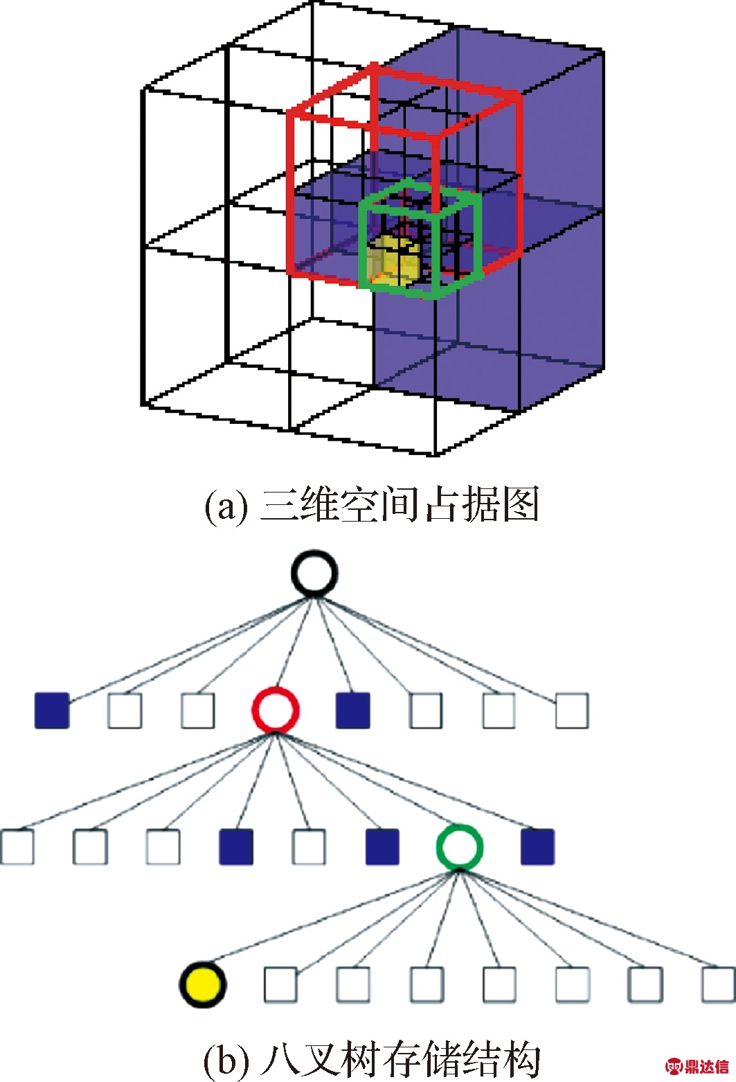 width=194,height=286,dpi=110