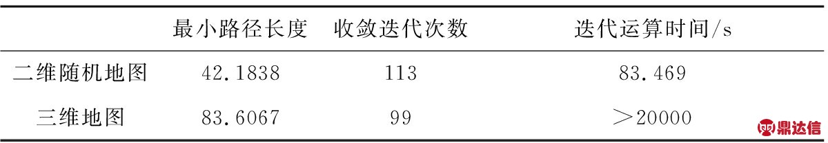 width=440,height=76,dpi=110