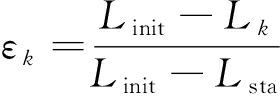 width=102,height=35,dpi=110