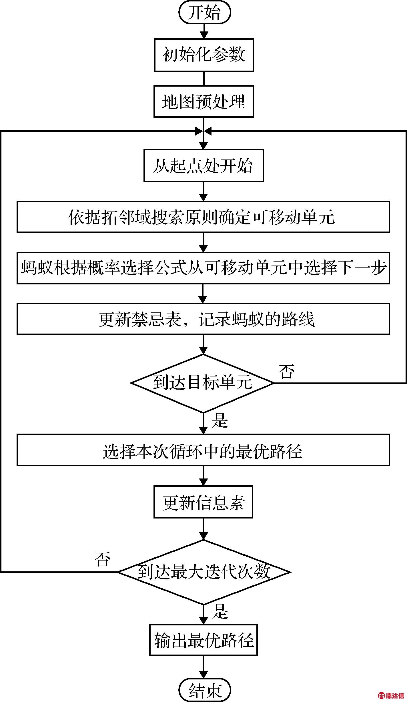 width=287,height=70,dpi=110