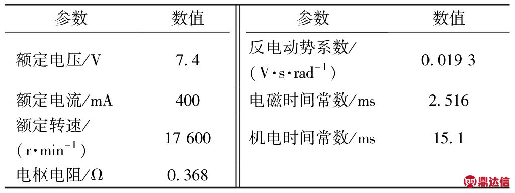 width=321,height=134,dpi=110