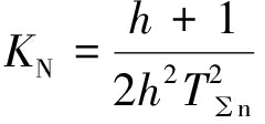 width=88,height=41,dpi=110