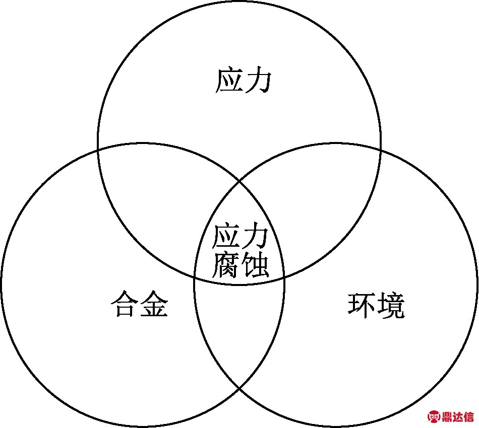 width=174,height=155,dpi=110