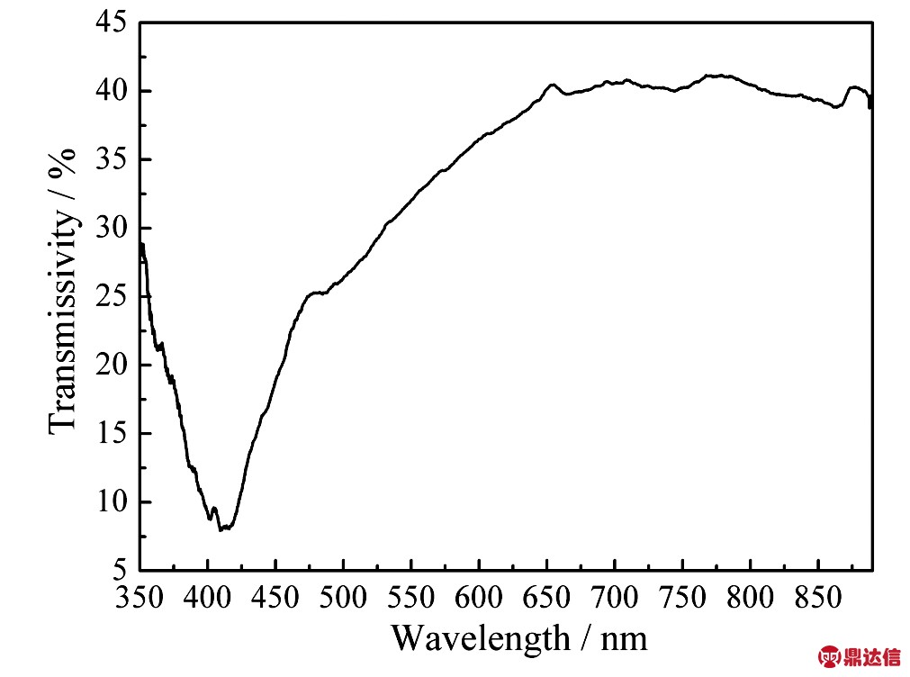 width=1158,height=861,dpi=110