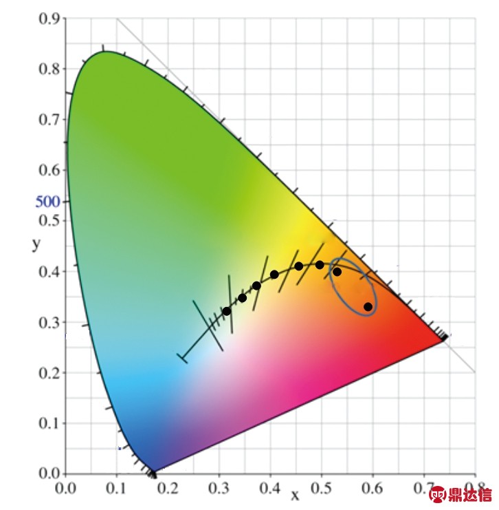 width=266,height=271,dpi=110