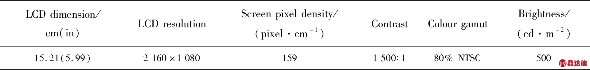 width=704,height=83,dpi=110